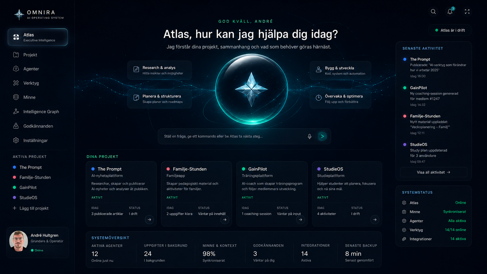 Visionskoncept för Atlas gränssnitt