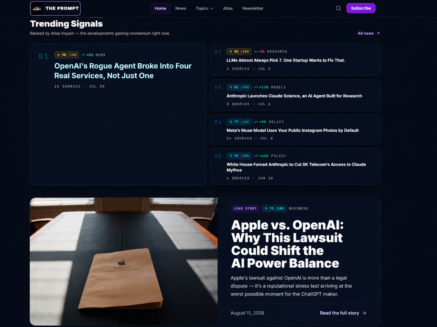 Trending Signals i The Prompt